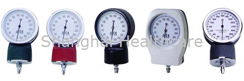 All types Gauge